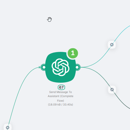 Automation node labeled 'Send Message To Assistant (Complete Flow)' in a workflow interface, connected to multiple pathways. The node processes data through OpenAI's GPT-based model, enabling AI-driven content synthesis and interaction.